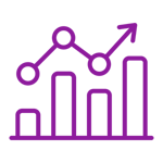 Measure ROI